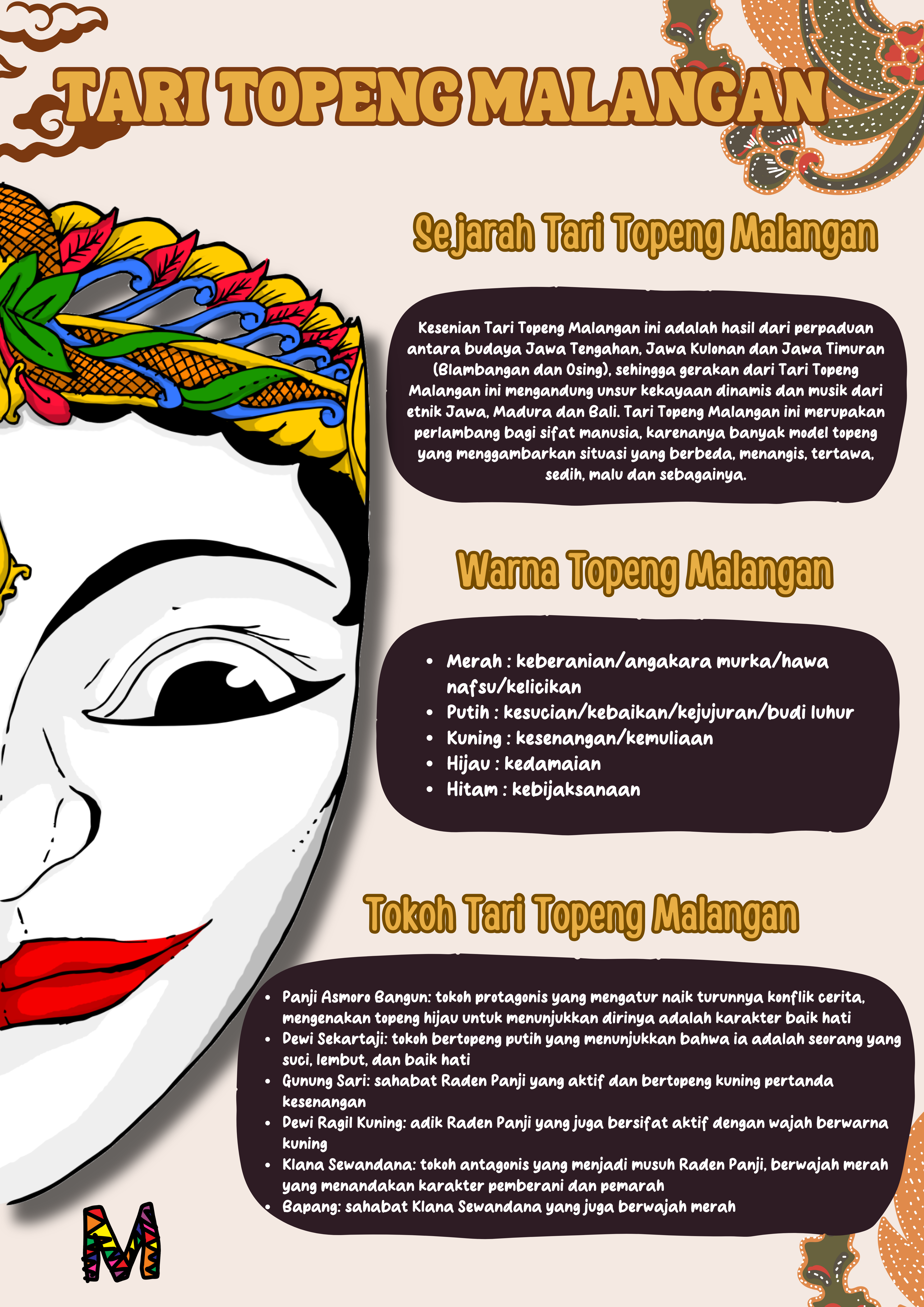 Tari Topeng Malangan