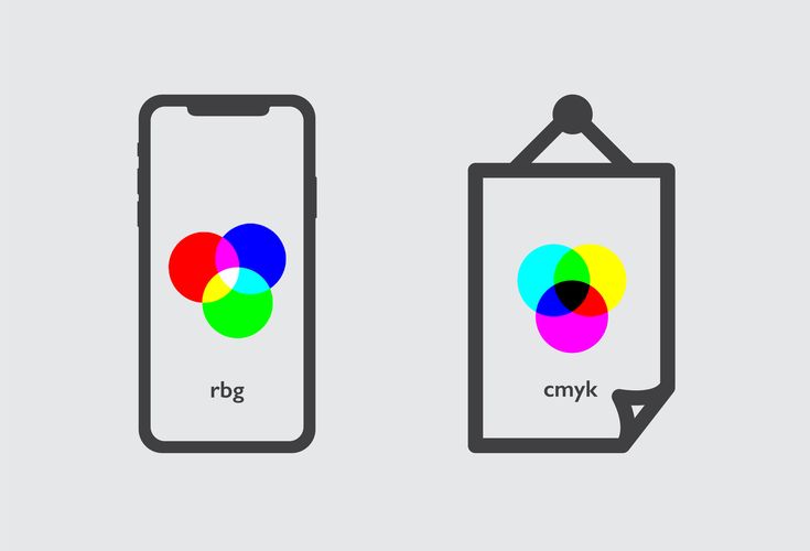 Masih Bingung Sama Warna RGB sama CMYK? Berikut Jawabannya!