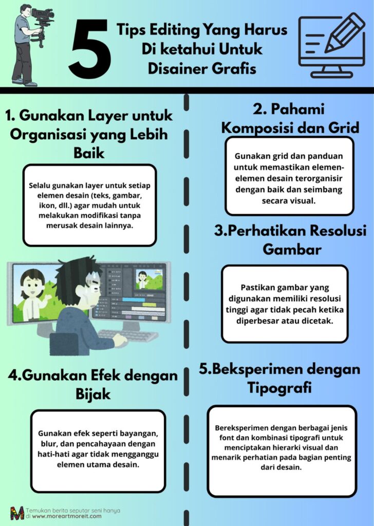 5 Tips Editing yang Harus Diketahui untuk Desainer Grafis