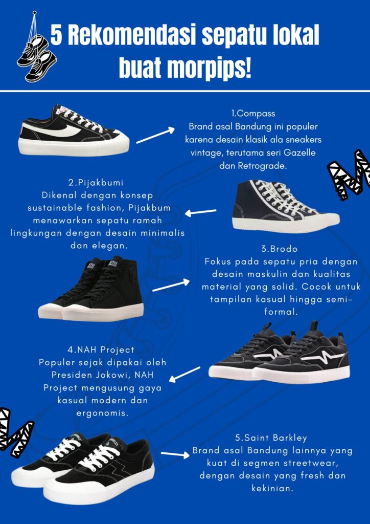 5 Rekomendasi Sepatu Lokal