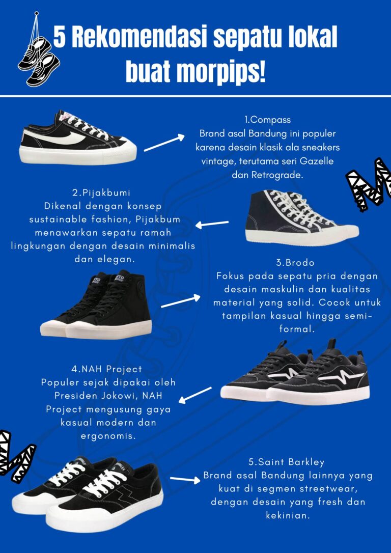 5 Rekomendasi Sepatu Lokal