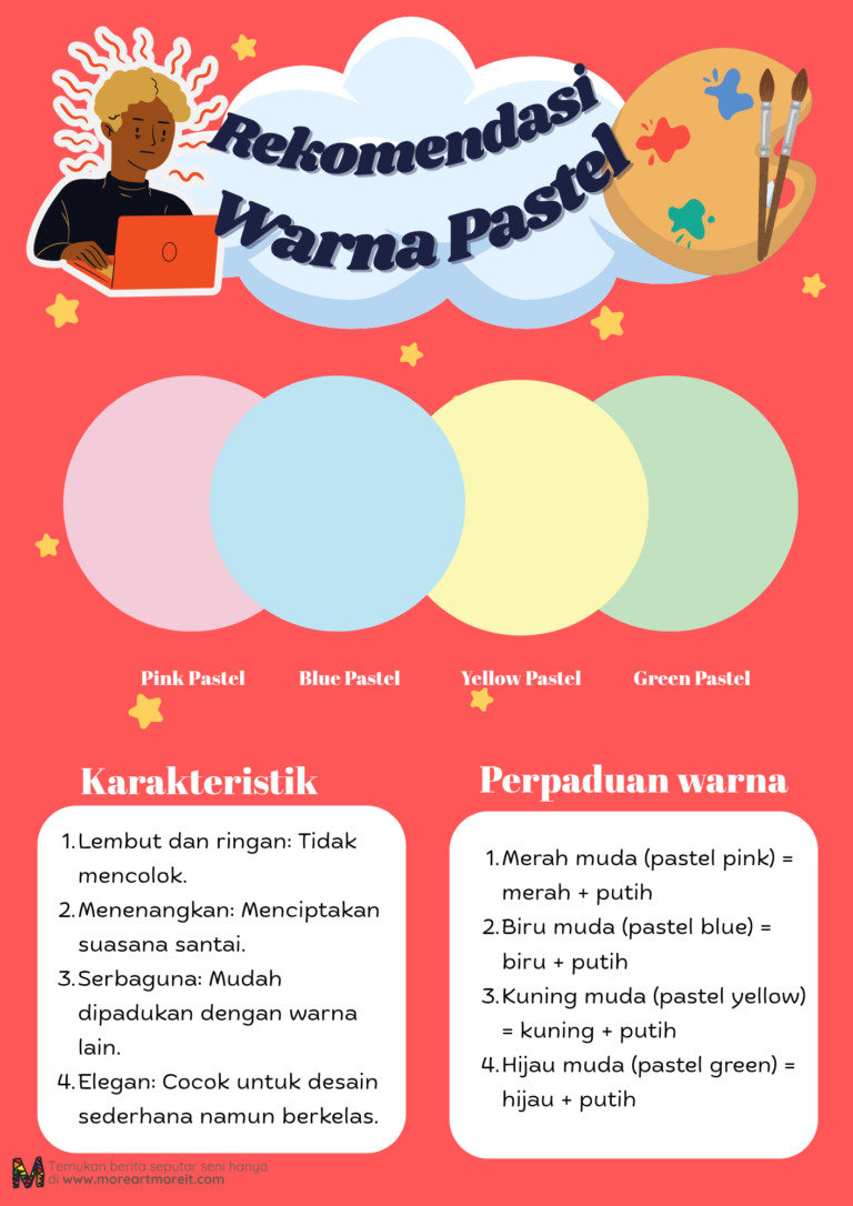 Rekomendasi Warna Pastel